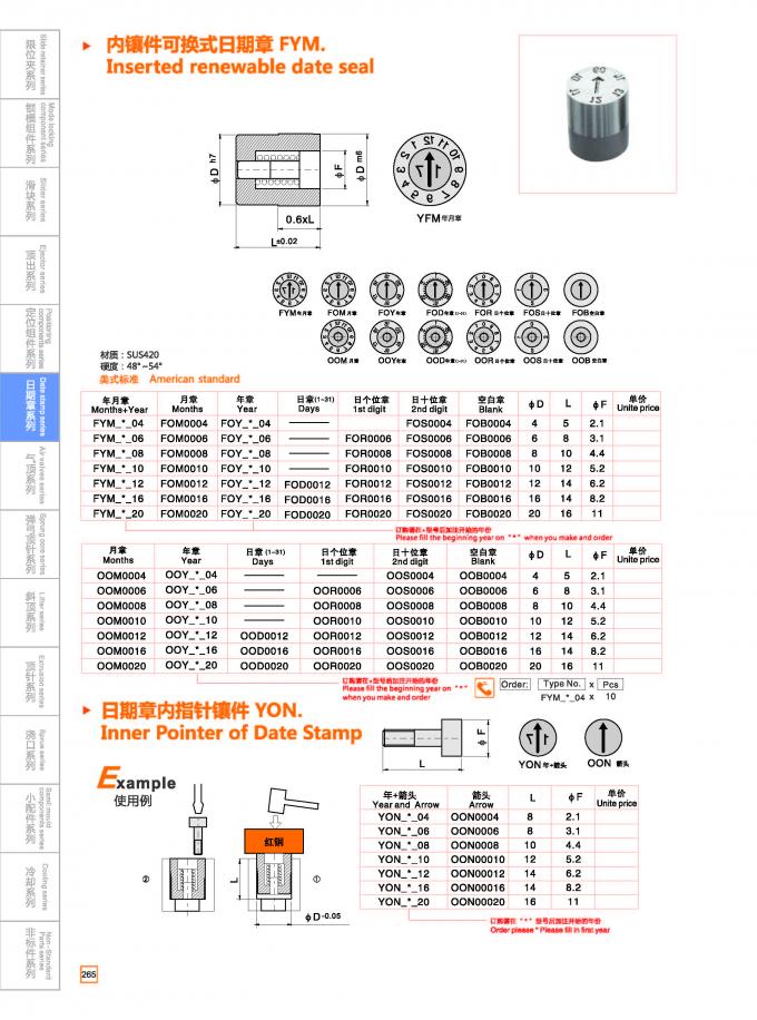 Plastic Injection Mold Date Stamp , SUS420 Material Mould Date Code Insert